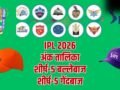 IPL 2026 Points Table: सनराइजर्स-मुंबई मैच के बाद अंक तालिका, अभिषेक का ऑरेंज कैप पर कब्जा, वैभव तीसरे पर खिसके, मलिंगा के पास पर्पल कैप