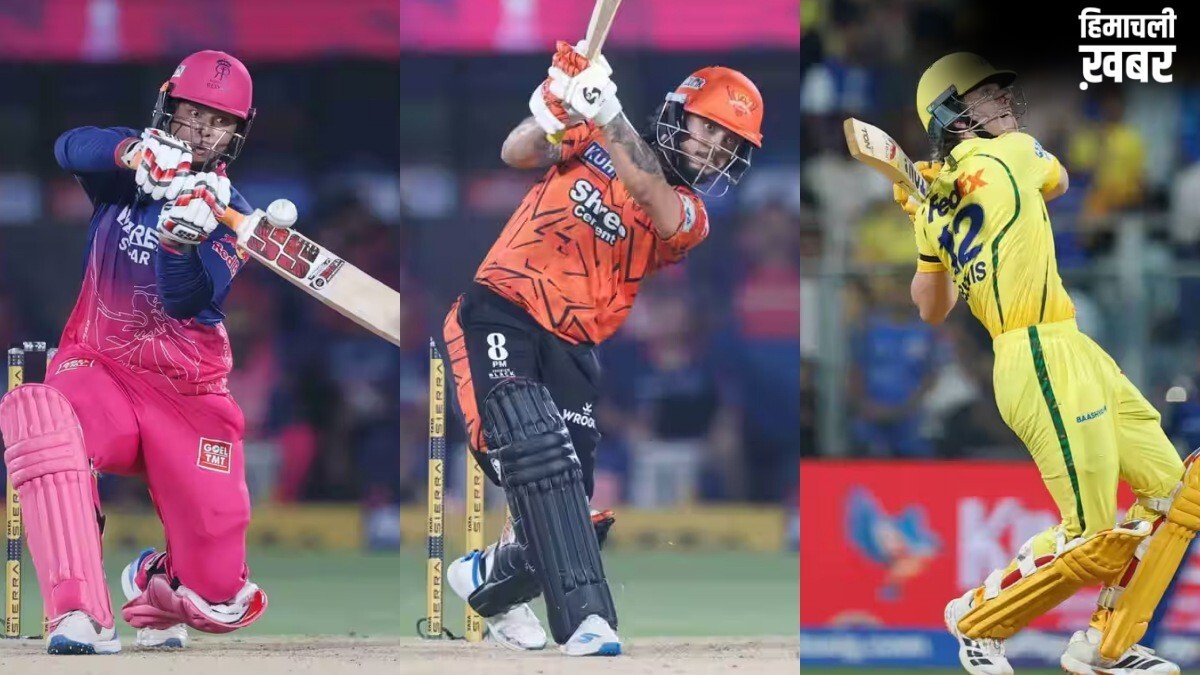 वैभव सूर्यवंशी नंबर 1, ब्रेविस और इशान किशन भी टॉप 5 में: ये हैं T20 में 19 की उम्र तक सबसे ज्यादा छक्का लगाने वाले बल्लेबाज