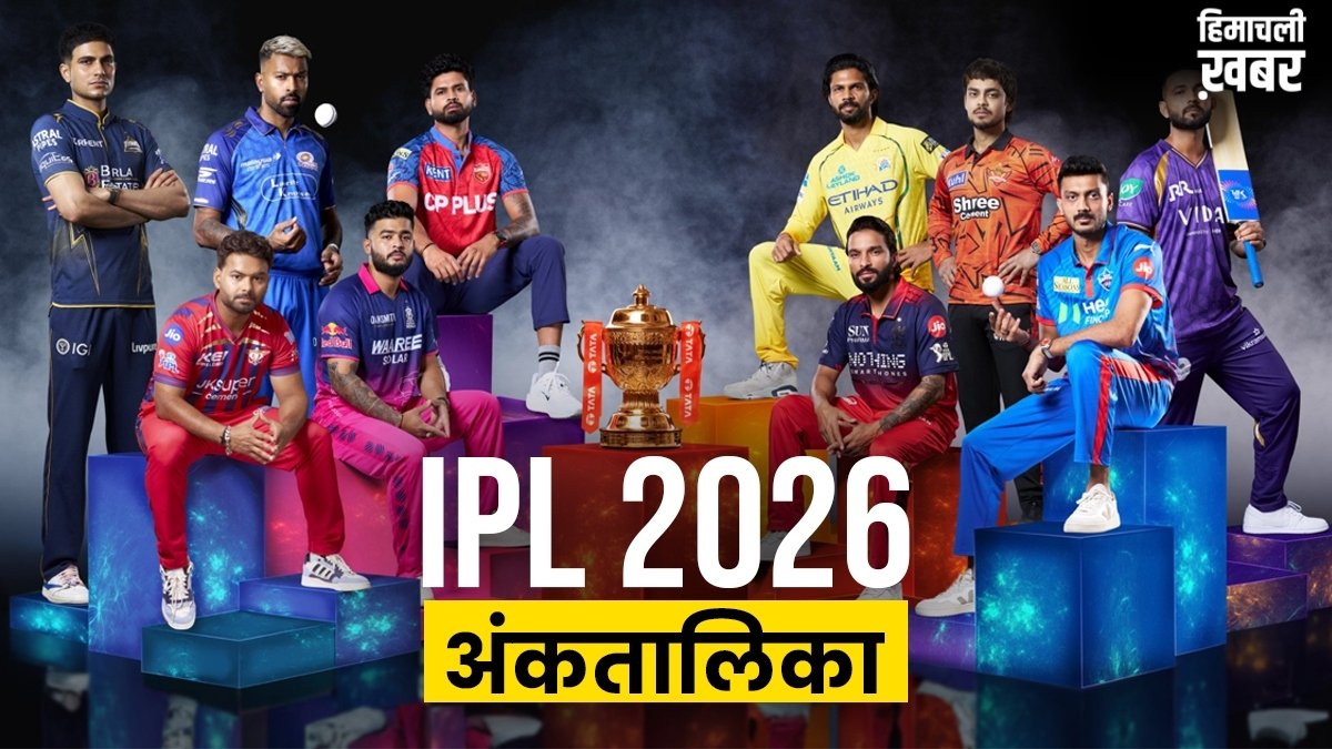 IPL 2026: पंजाब की पहली हार के बाद बदली पॉइंट्स टेबल, RR ने लगाई छलांग