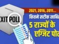 Exit Poll: पश्चिम बंगाल से असम तक, पिछले 3 विधानसभा चुनावों में एग्जिट पोल कितने सटीक रहे?