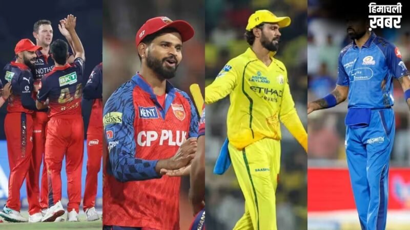 PBKS-RCB सबसे मजबूत, 3 टीमों पर बाहर होने का खतरा; IPL 2026 के 39 मैचों के बाद प्लेऑफ का समीकरण