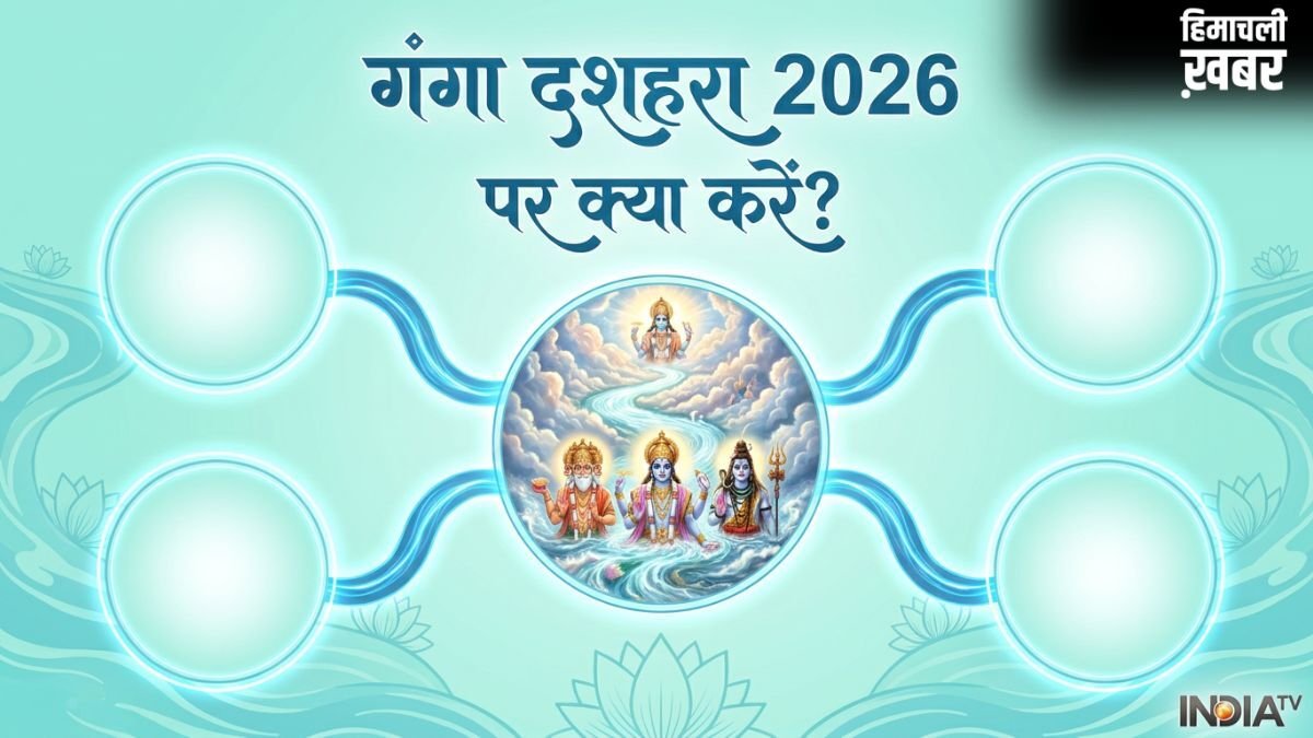 Ganga Dussehra 2026: गंगा दशहरा पर जरूर करें ये काम, कट जाएंगे 10 तरह के महापाप!