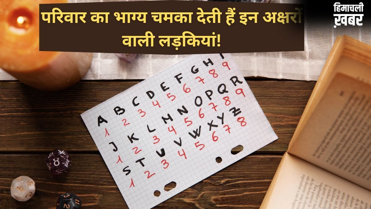 इन अक्षरों के नाम वाली लड़कियां होती हैं बेहद लकी, शादी के बाद चमका देती हैं पति का भाग्य​