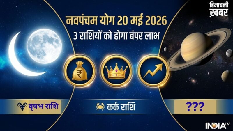 Navpancham Yog: आज रात शनि-चंद्रमा के बीच बनेगा नवपंचम योग, 3 राशियों को होगा बंपर धन लाभ, करियर में आएगा सुधार​