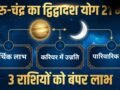 21 मई को बने द्विद्वादश योग से चमकेगा 4 राशियों का भाग्य, पाएंगे बंपर धन लाभ और करियर में उन्नति​
