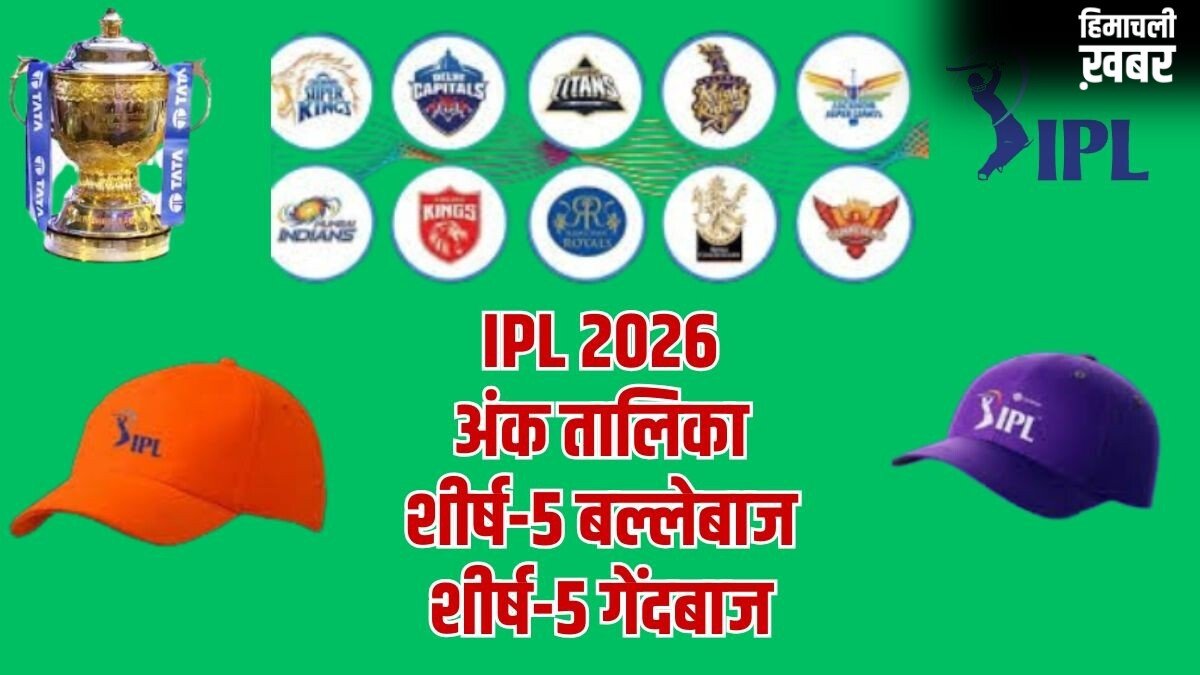 IPL 2026 Points Table: गुजरात-आरसीबी मैच के बाद अंक तालिका, यशस्वी शीर्ष पर बरकरार, भुवी का पर्पल कैप पर कब्जा