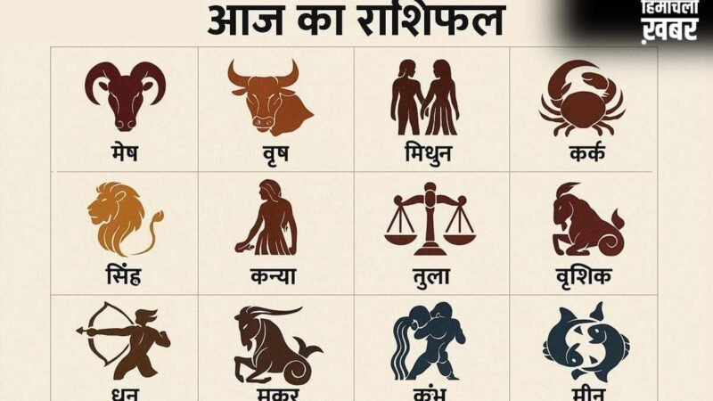 Horoscope 02 May 2026 Aaj Ka Rashifal: सभी 12 राशियों का कैसा रहेगा आज का दिन, पढ़ें आज का राशिफल