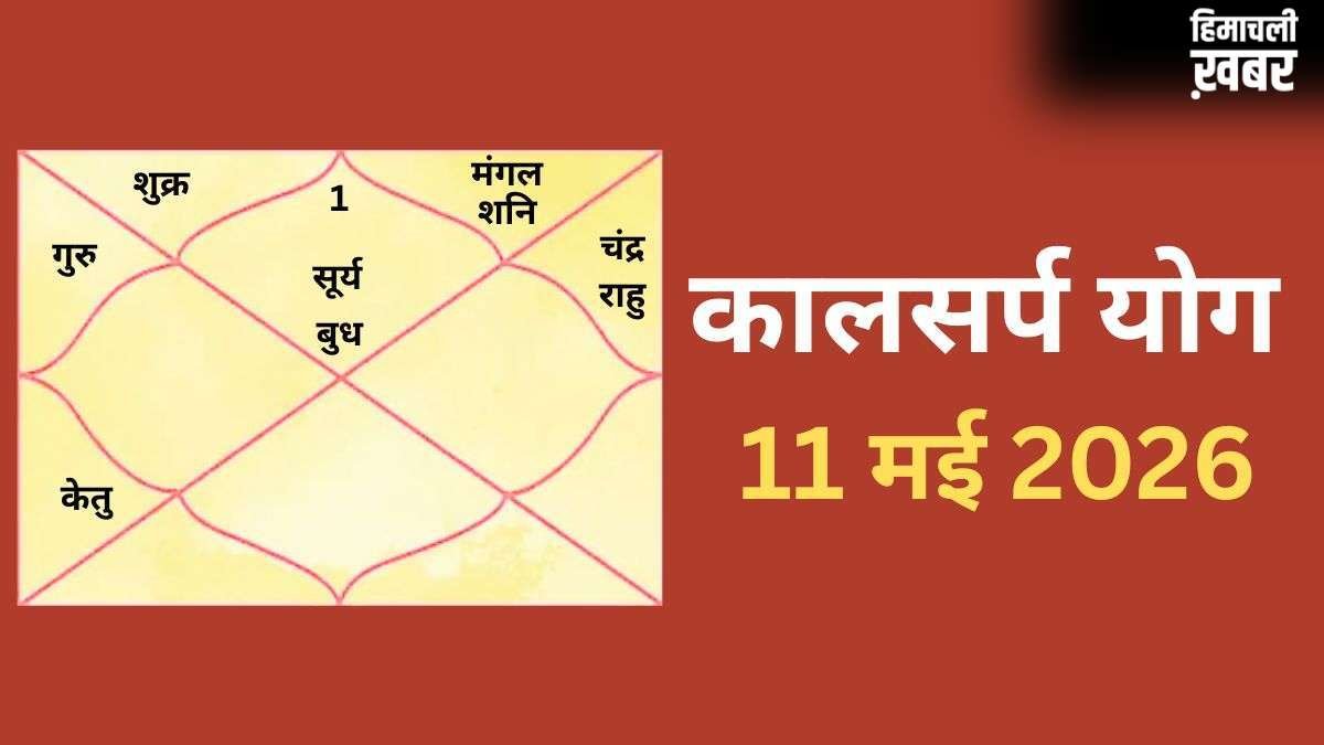 Kalsarp Yog: 11 मई को बनेगा घातक कालसर्प योग, कर्क-कुंभ सहित 4 राशियों के जीवन में बढ़ेगा संघर्ष​