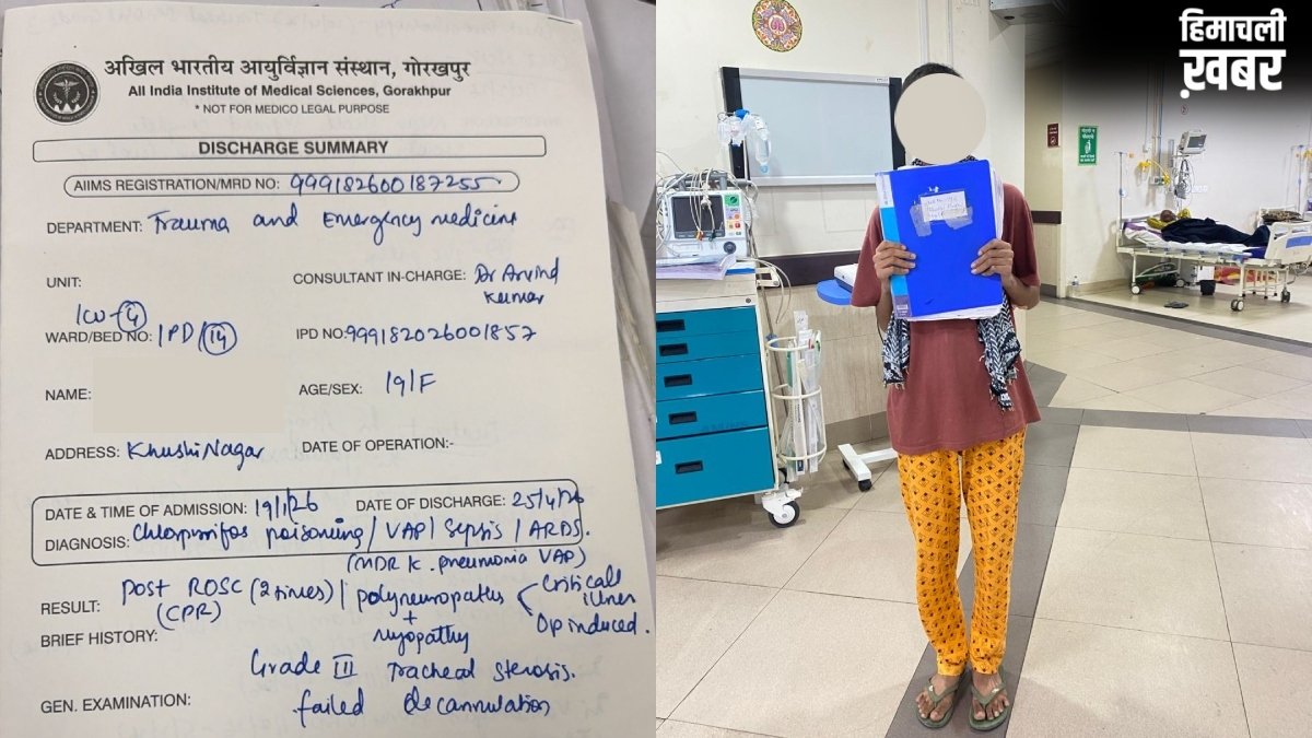 युवती को मृत समझकर अस्पताल में छोड़ गए परिजन, डॉक्टरों ने 98 दिन तक इलाज किया, सारे खर्च उठाए, ठीक कर घर भेजा​