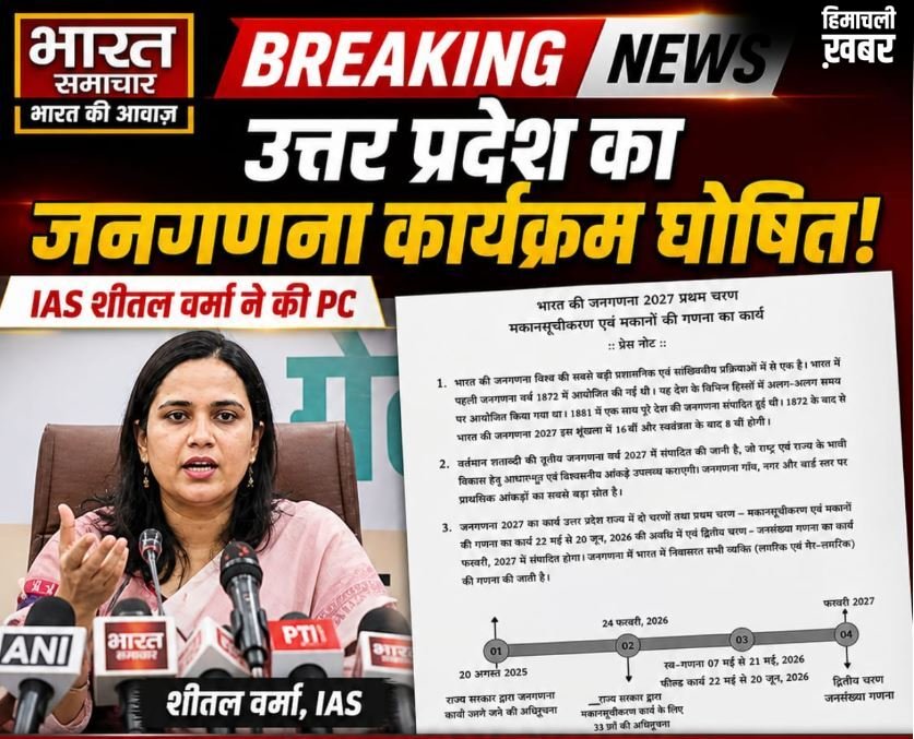 यूपी में जनगणना 2027 का रोडमैप जारी, दो फेज में होगी काउंटिंग, पहली बार मिलेगा ‘डिजिटल सेल्फ-गणना’ का विकल्प