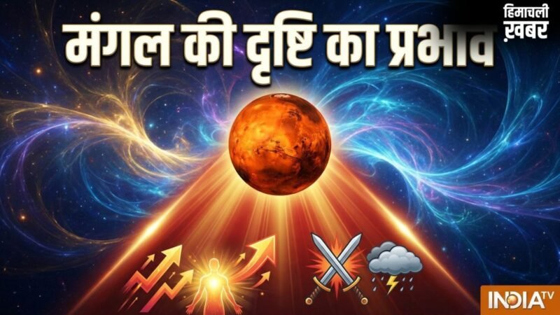 Mangal Ki Drishti: 21 जून तक कर्क, वृश्चिक सहित 3 राशियों पर है मंगल की दृष्टि का प्रभाव, जानें शुभ-अशुभ प्रभाव​