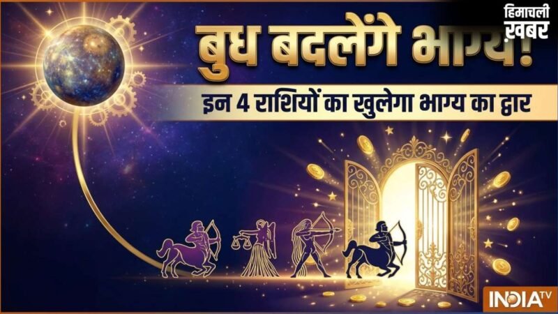 धन के देवता कुबेर की दिशा में प्रवेश करेंगे बुध, इन 4 राशियों का बदलेगा भाग्य, करियर और कारोबार में मिलेगी तरक्की​