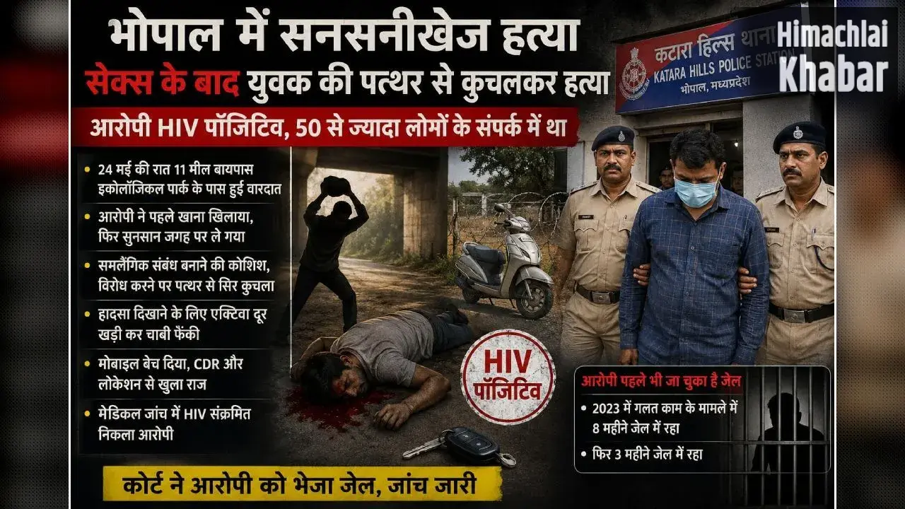 पहले बात करता, फिर खाना खिलाता; भोपाल में HIV पॉजिटिव साइको का था लोगों को संक्रमित करने का प्लान, एक की हत्या​