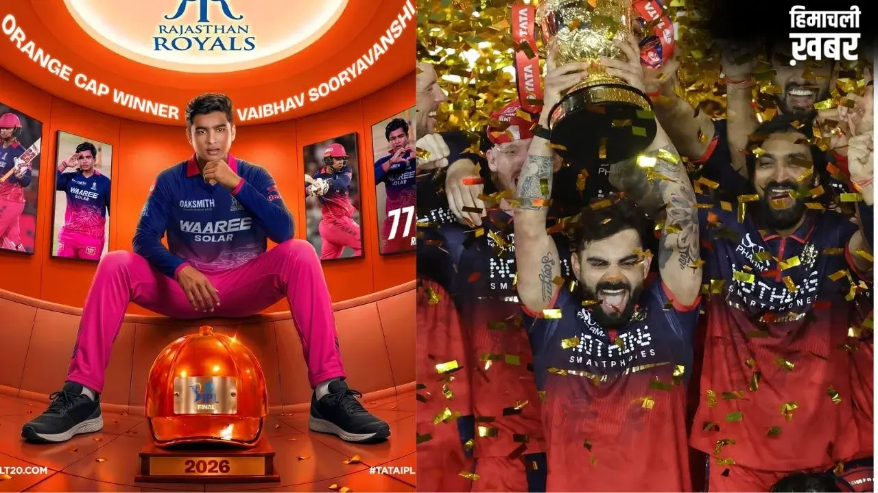 IPL 2026 Prize Money: खिताबी जीत के बाद RCB पर जमकर बरसे पैसे, वैभव सूर्यवंशी पर भी हुई धनवर्षा, देखें लिस्ट​