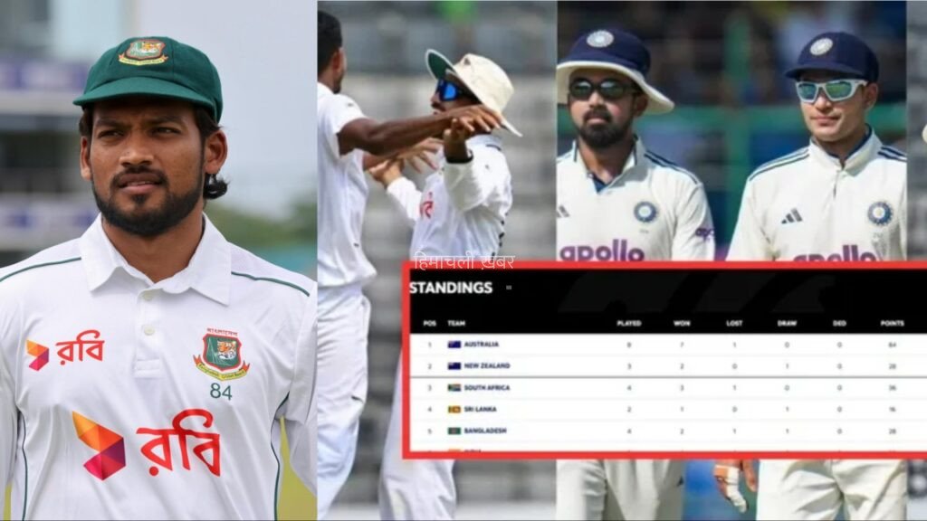 WTC 2025-27 Points Table: बांग्लादेश की ऐतिहासिक जीत से ऑस्ट्रेलिया को बड़ा झटका, भारत का भी बढ़ा मुसीबत​