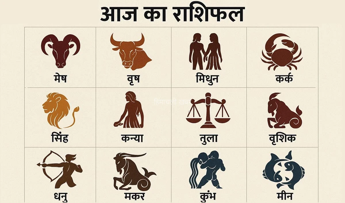 Horoscope 09 August 2026 Aaj Ka Rashifal: सभी 12 राशियों का कैसा रहेगा आज का दिन, पढ़ें आज का राशिफल​