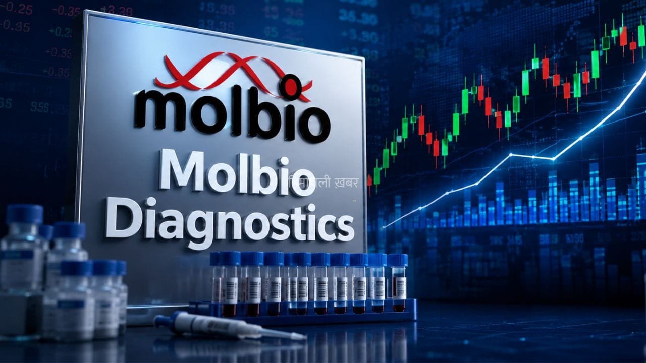 शेयर बाजार में Molbio Diagnostics की धमाकेदार एंट्री, कमजोर बाजार में भी निवेशकों की कराई बंपर कमाई​