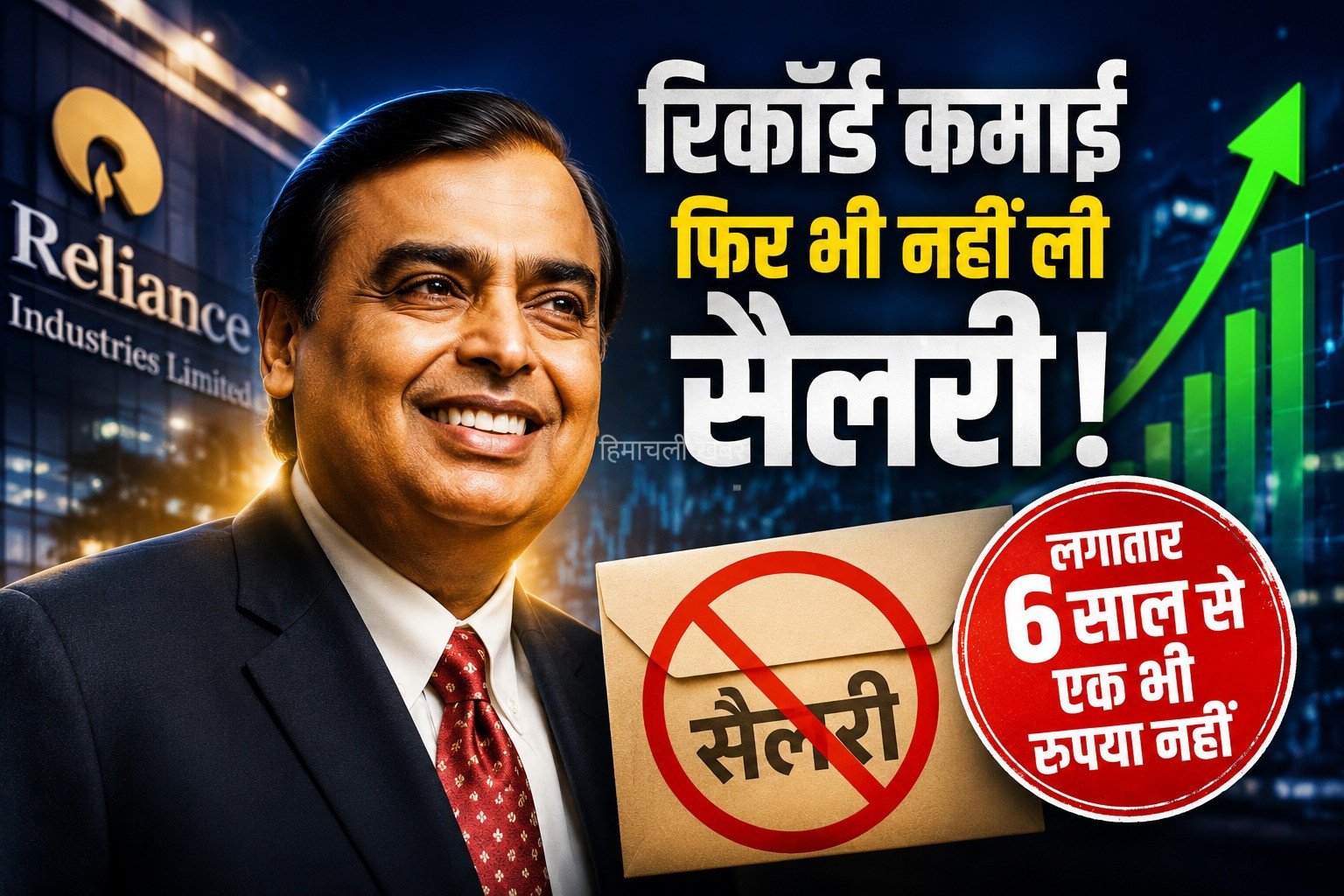 ​​​रिकॉर्ड कमाई के बावजूद​​ मुकेश अंबानी ने फिर ठुकराई सैलरी, लगातार 6 साल से नहीं लिया एक भी रुपया​​​​