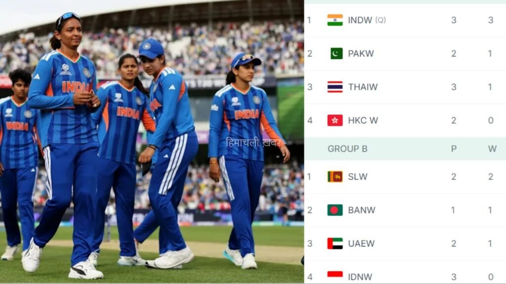 Asia Cup 2026 Points Table: भारत से मिली हार के बाद मुसीबत में पाकिस्तान, सेमीफाइनल से बाहर होने का मंडरा रहा खतरा